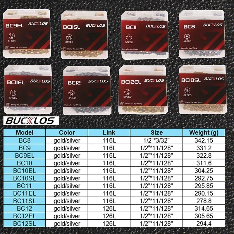 BUCKLOS จักรยาน 8/9/10/11/12 ค - Mountain Biking Bc บทวิจารณ์และราคา